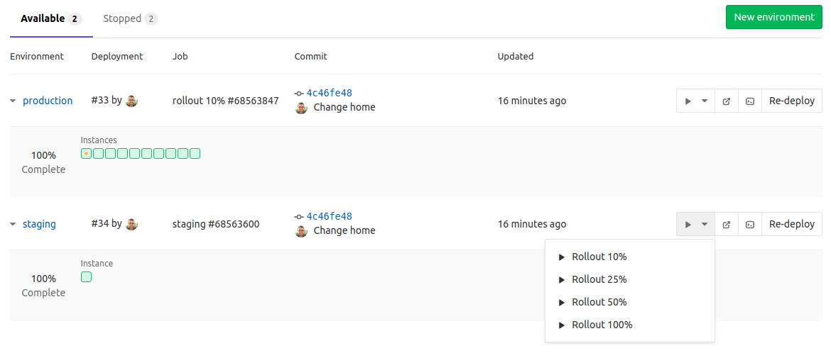 Incremental rollout deployments